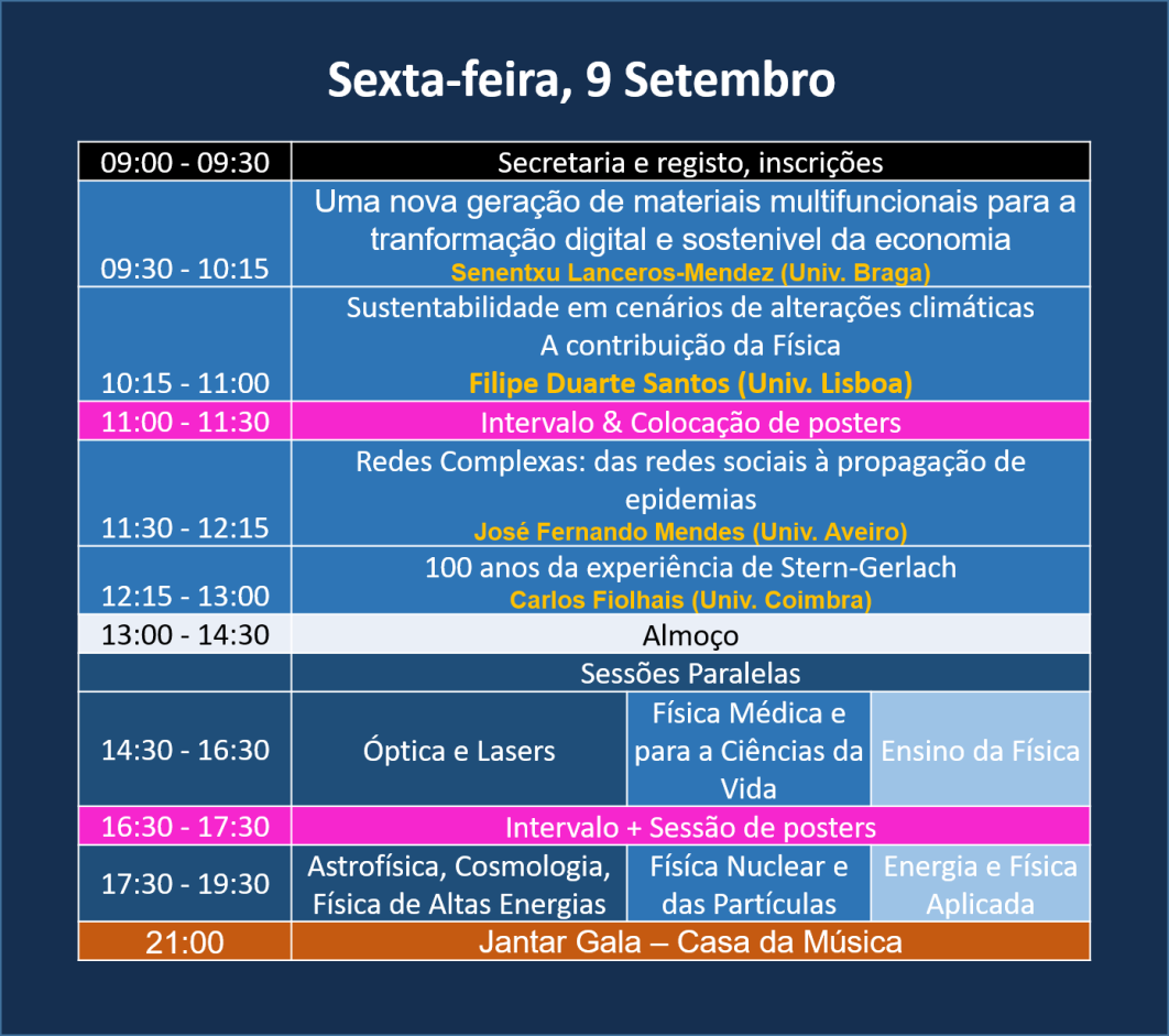 Final Sexta Feira